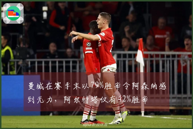 曼城在赛季末以79%胜率令阿森纳感到无力，阿尔特塔仅有42%胜率